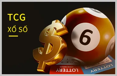 Slots Megaways
